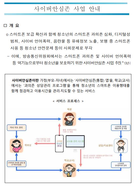 사이버안심존1