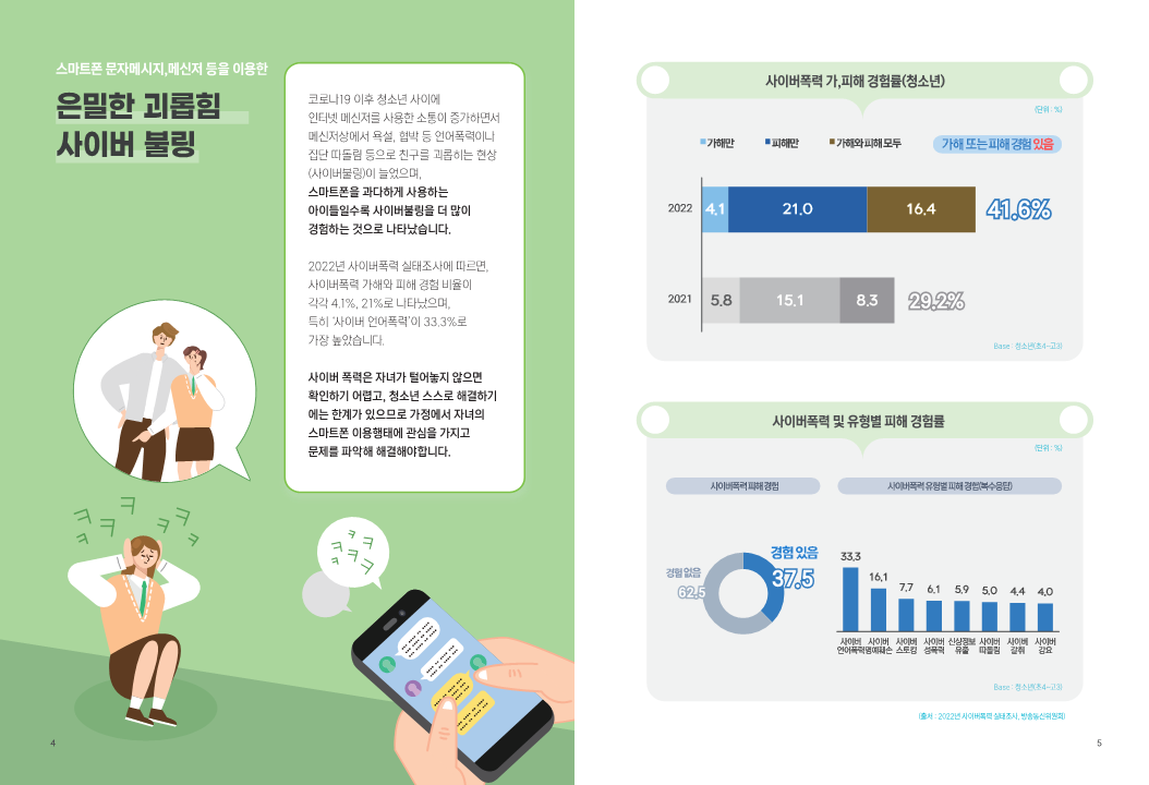 전라북도교육청 미래교육과_청소년보호SW(사이버안심존 통합 앱) 이용 안내 가이드북_3