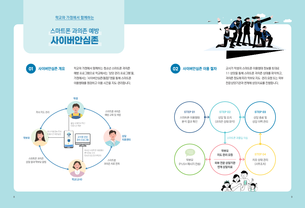 전라북도교육청 미래교육과_청소년보호SW(사이버안심존 통합 앱) 이용 안내 가이드북_5