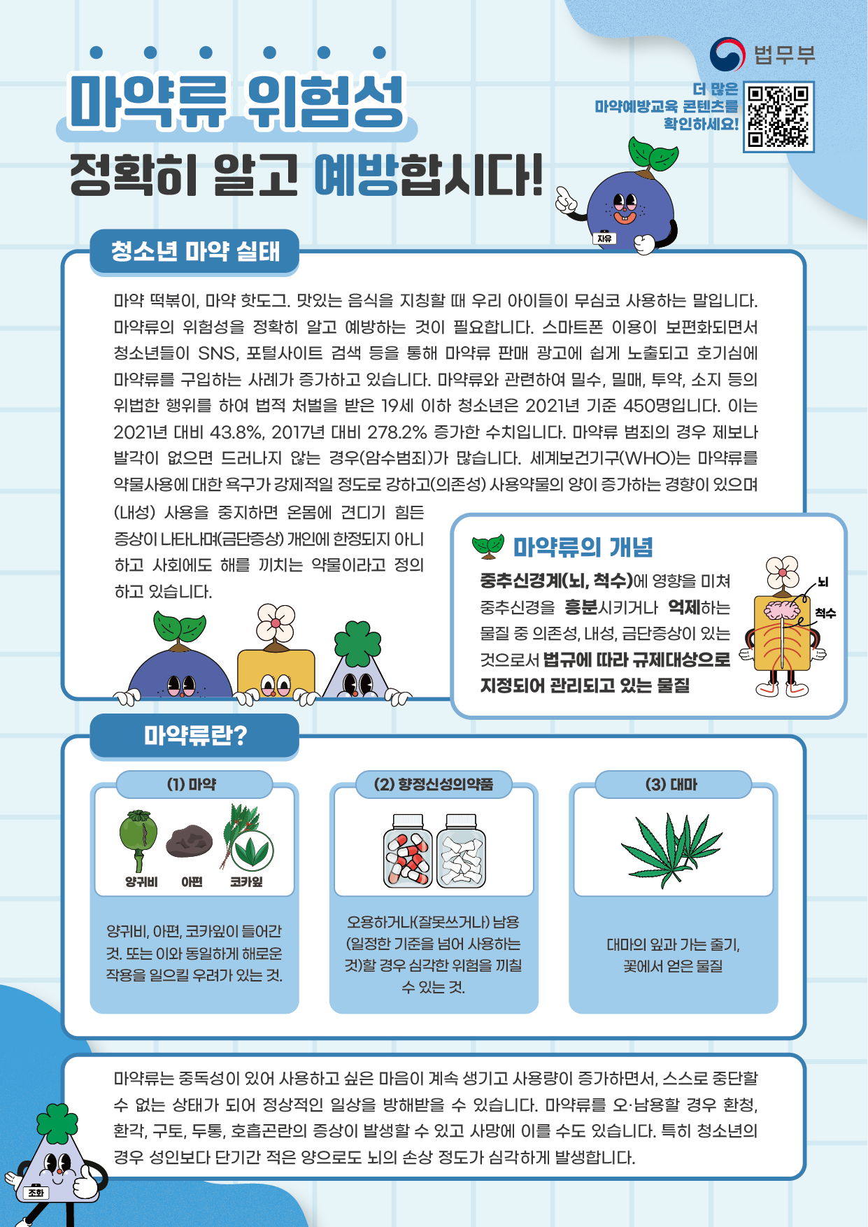 학부모를 위한 마약 예방 법교육 가정통신문 (초등용) (1)