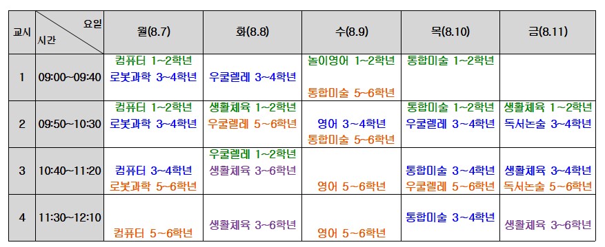 2023학년도 겨울방학 방과후학교 시간표 수정(23.12.19(변산초)