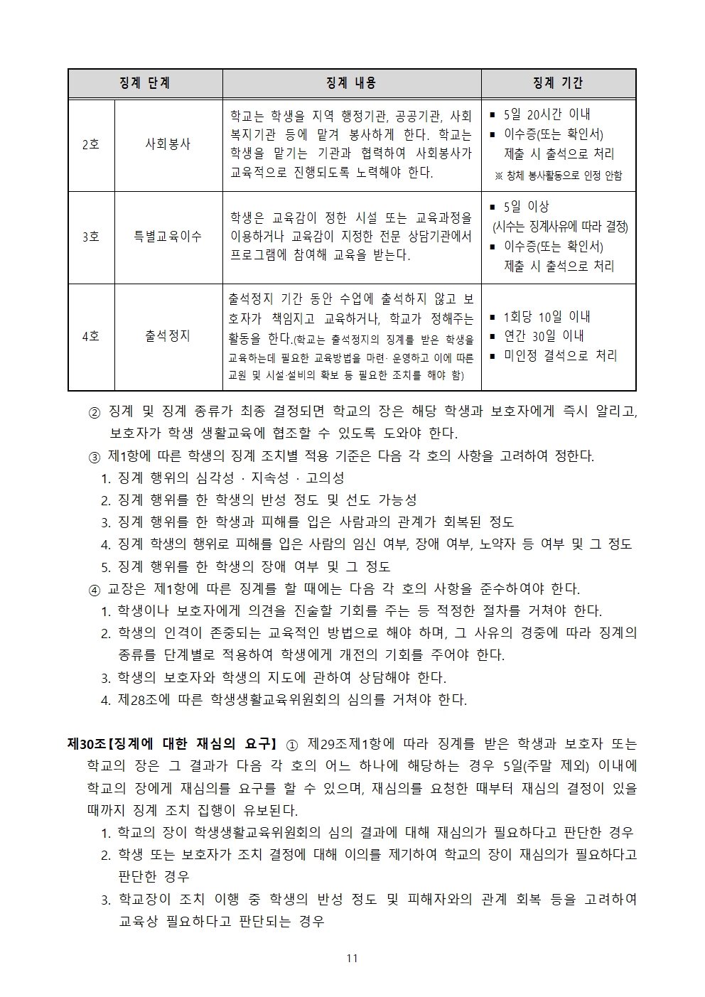 청완초 학생생활규정 전부개정(2023.12.19.)011