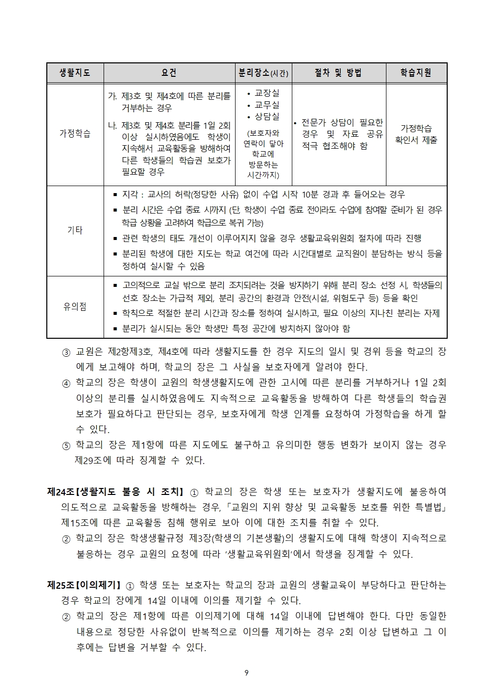 청완초 학생생활규정 전부개정(2023.12.19.)009