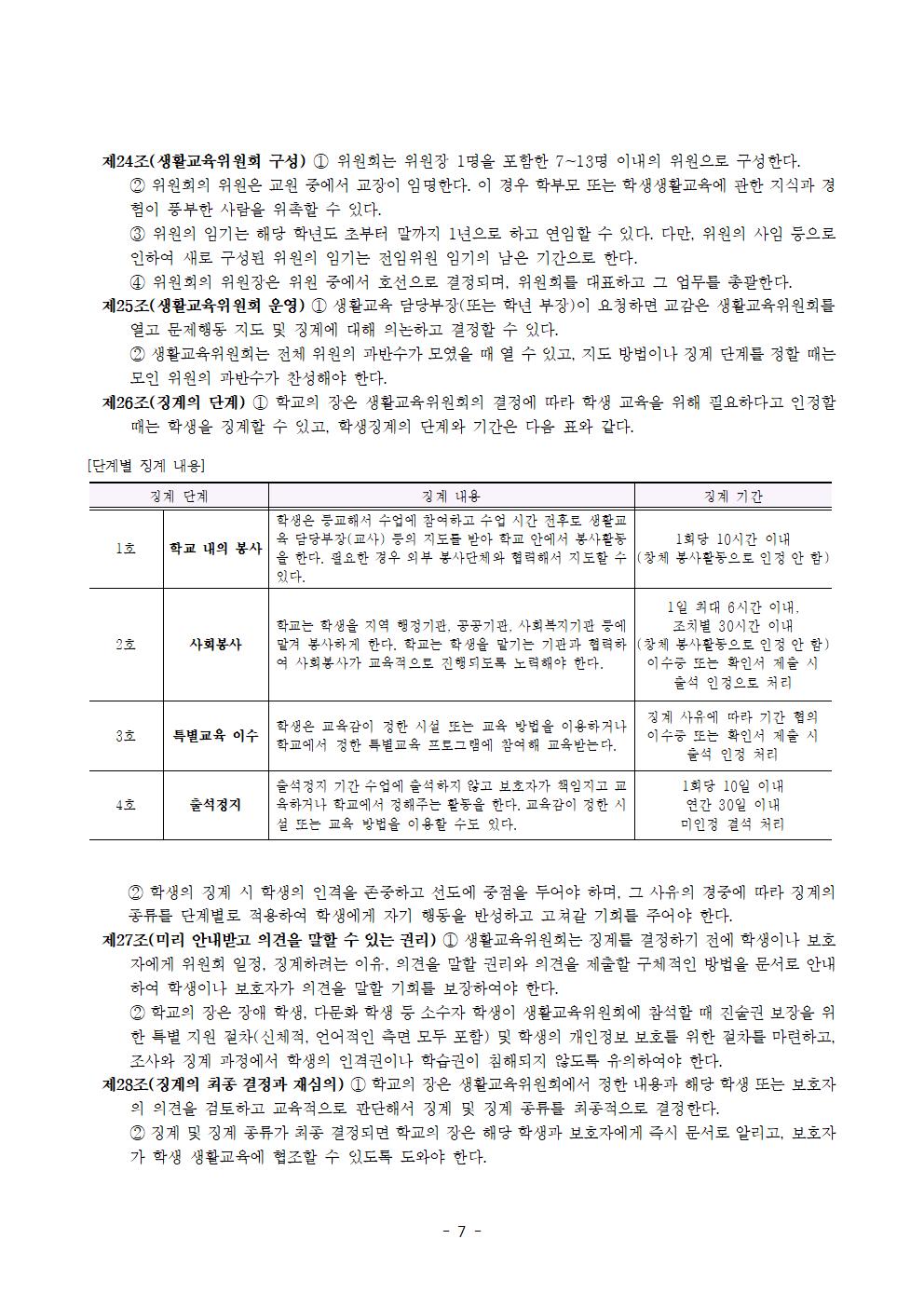 전주효천초등학교 학생의 학교생활에 관한 규정(전부개정, 23.12.22. 공포)007