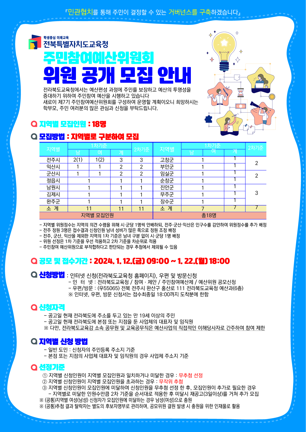 전라북도교육청 예산과_3-1-1. 2024 (제7기)주민참여예산위원회 위원 공개 모집 안내-01