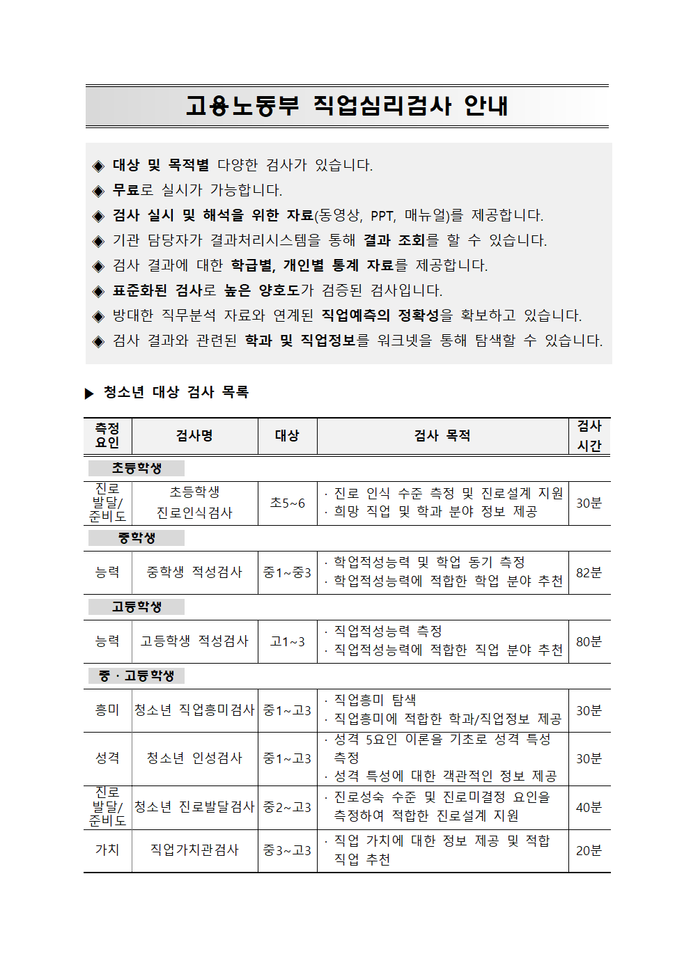 직업심리검사 안내문001