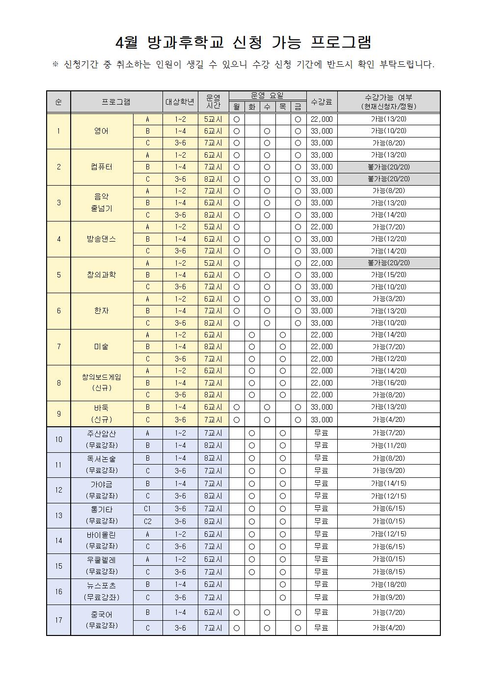 4월 방과후학교 프로그램 수강 신청 안내장002