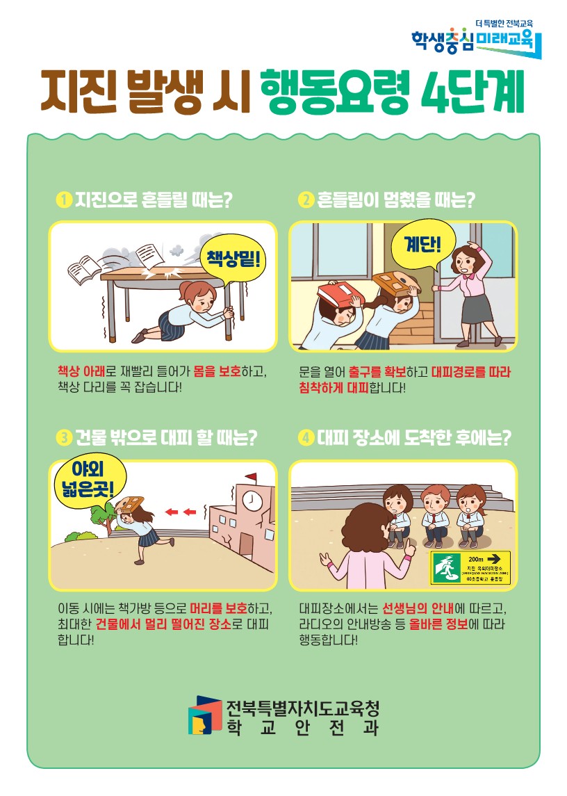 재난(지진 및 화재)발생 시 행동요령 포스터_1