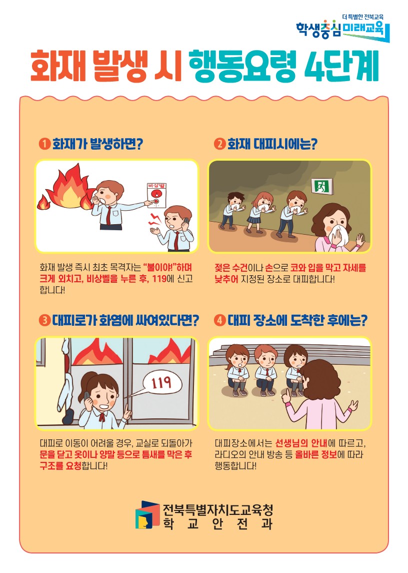 재난(지진 및 화재)발생 시 행동요령 포스터_2