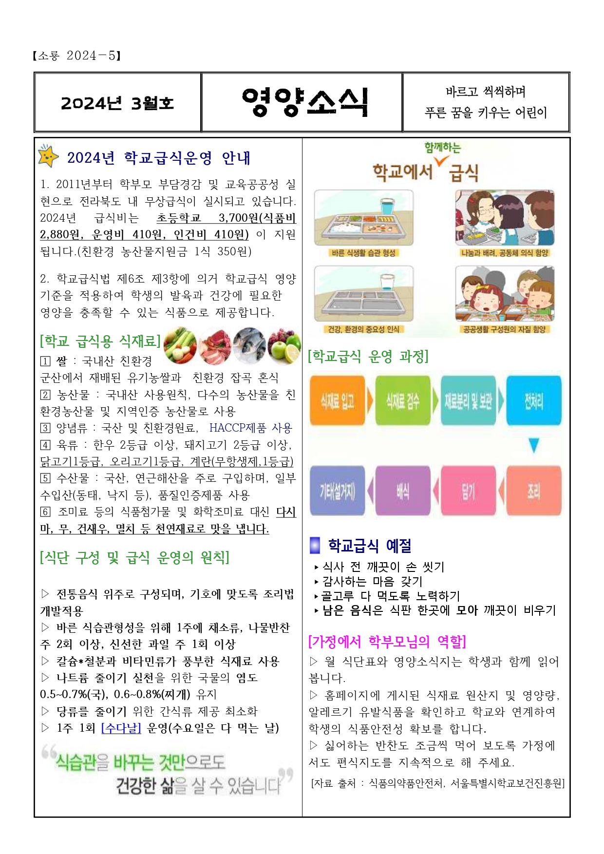 3월 영양소식지_page-0001