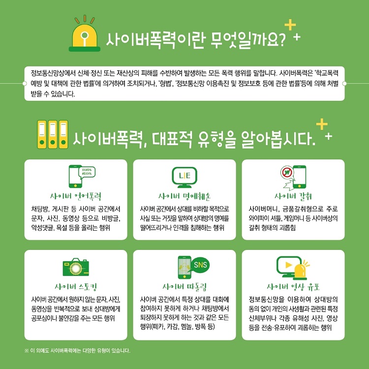 [카드뉴스형] 사이버폭력 예방대응 가이드(학생용)_2