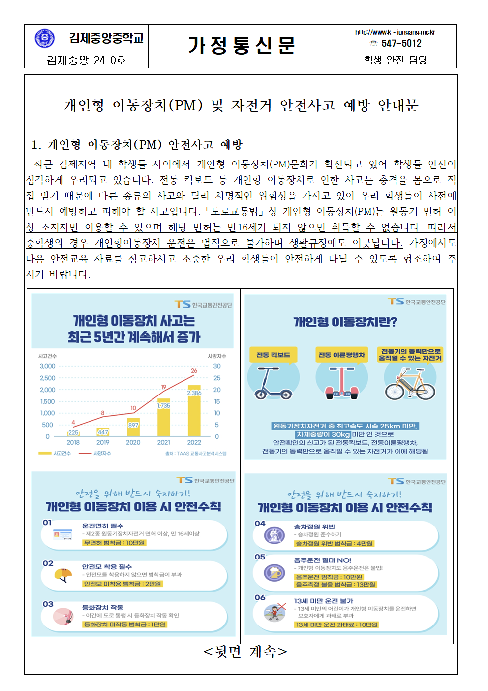 (학생 안전) 개인형 이동장치(PM) 및 자전거 안전사고 예방 가정통신문001
