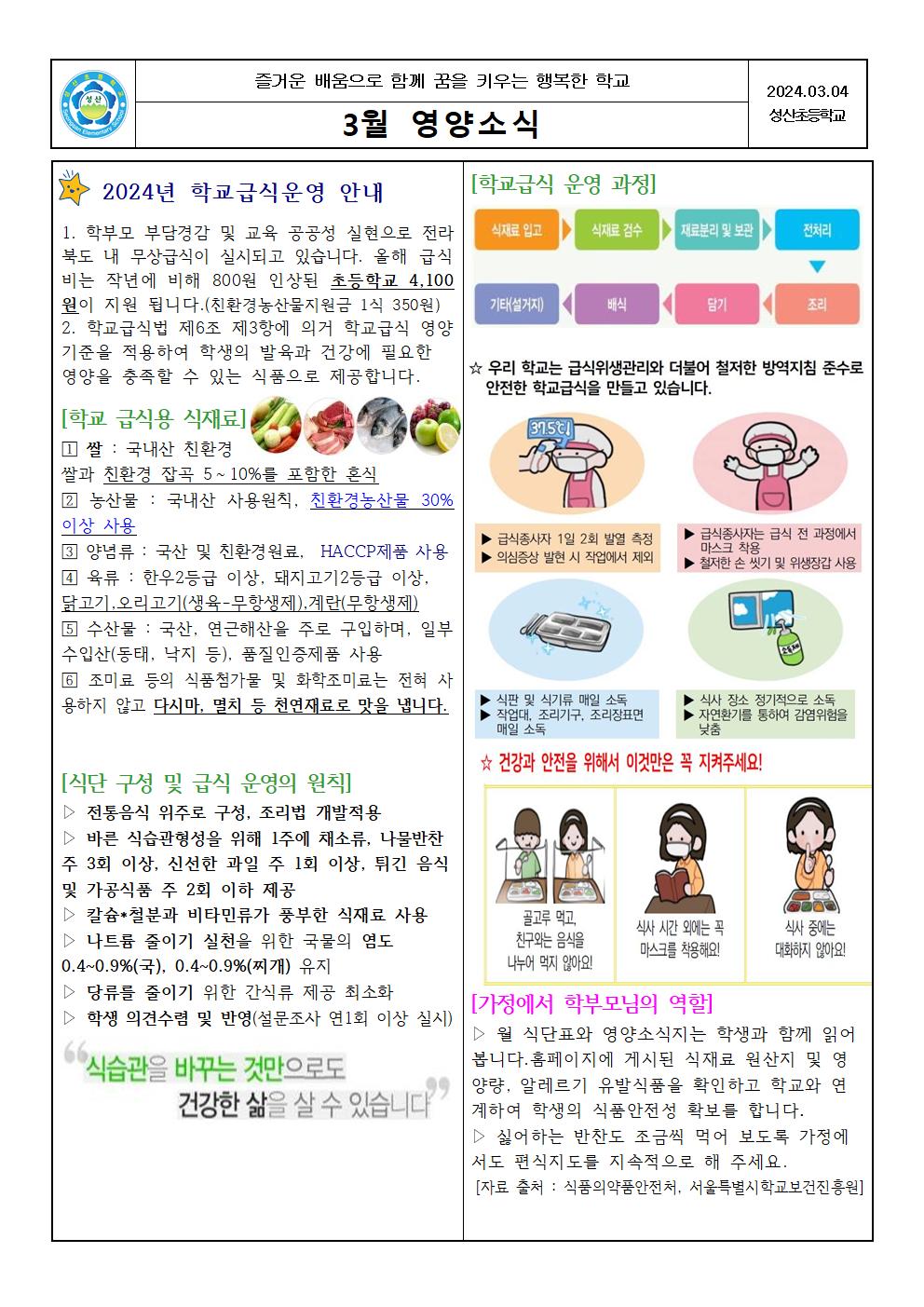 3월 영양소식지(학교급식운영안내)001