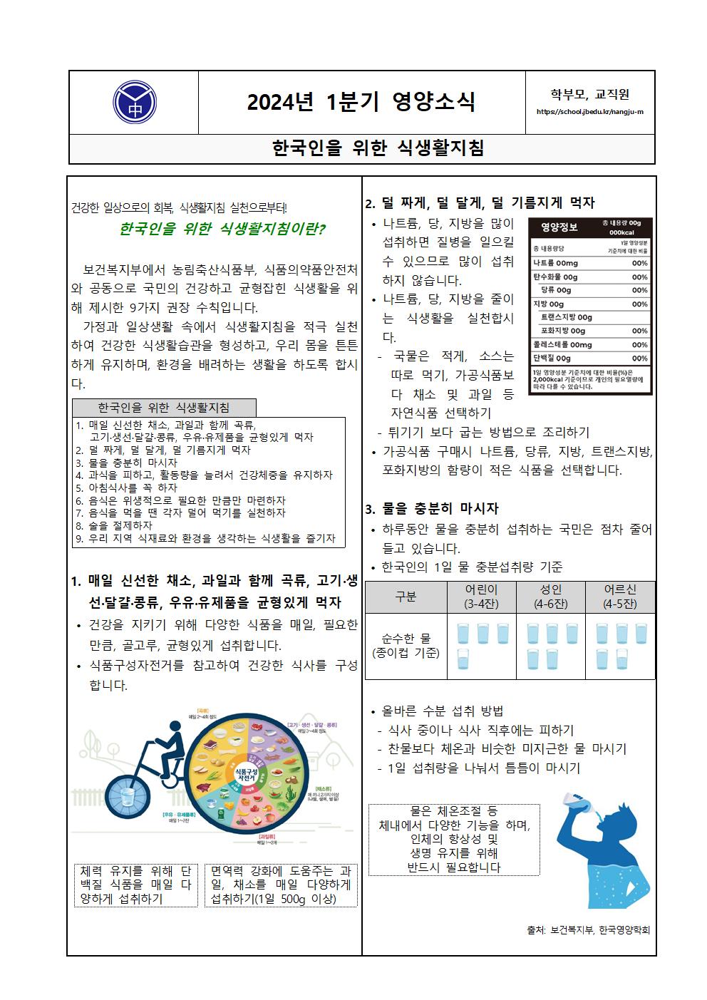 한국인을위한식생활지침-학부모,교직원(1분기)001