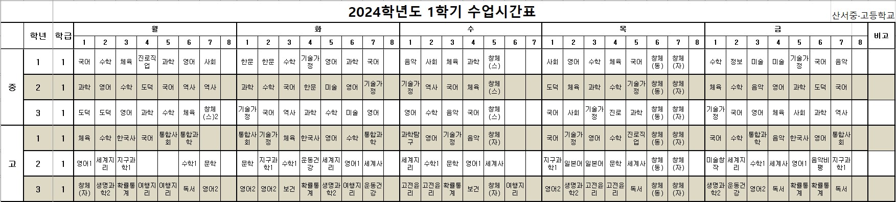 2024학년도 1학기 수업시간표(학교 홈피용)