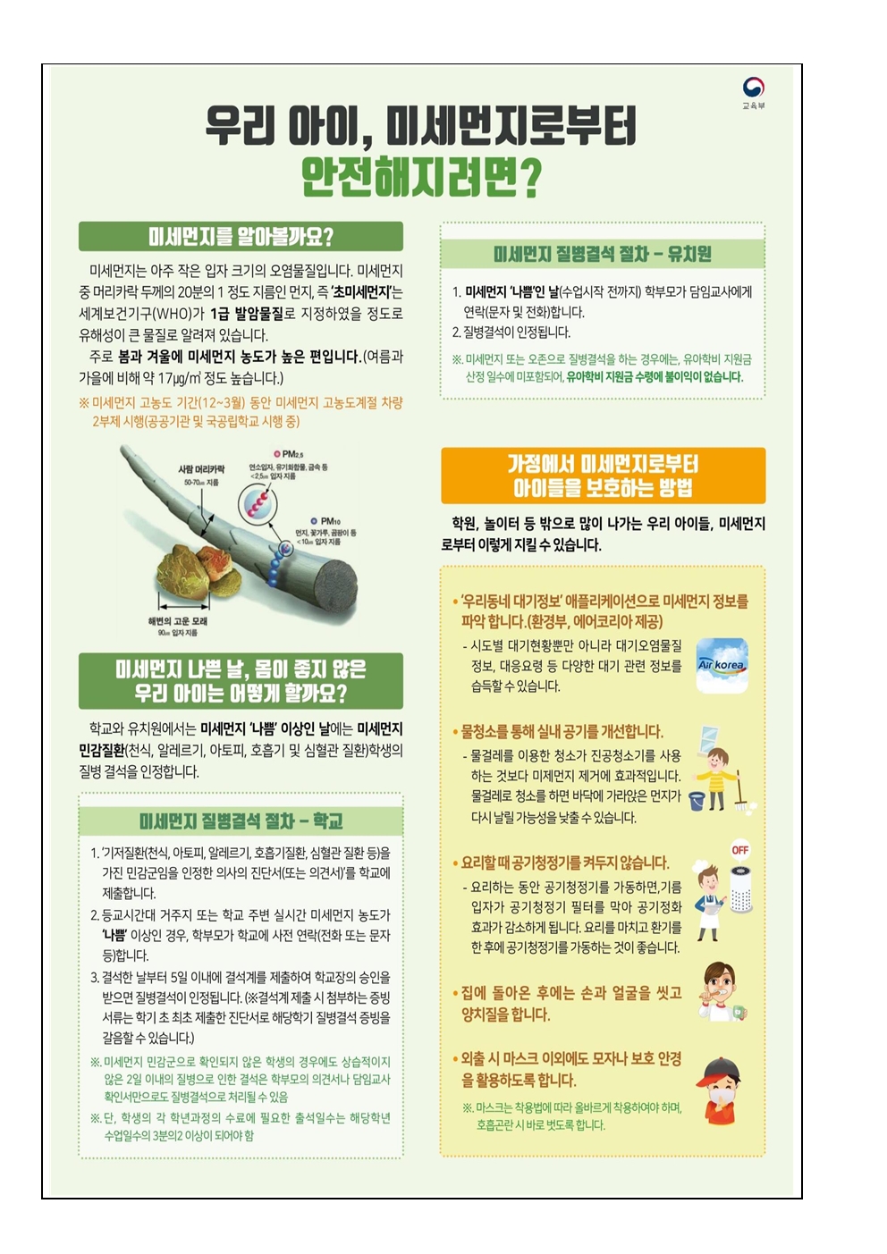 미세먼지 대응 건강수칙 및 행동요령 안내(2024-16)002