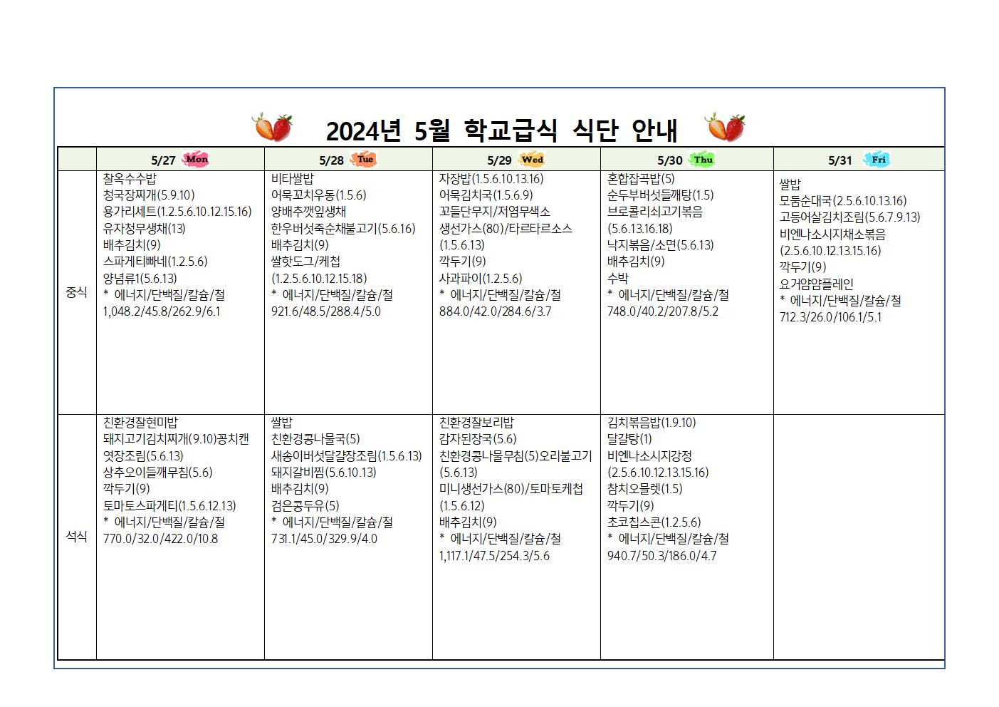 2024학년도 5월 영양소식-전북베이커리고007