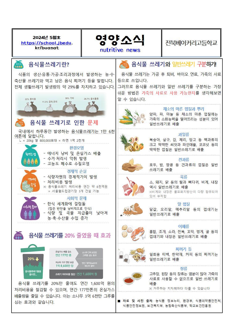 2024학년도 5월 영양소식-전북베이커리고001