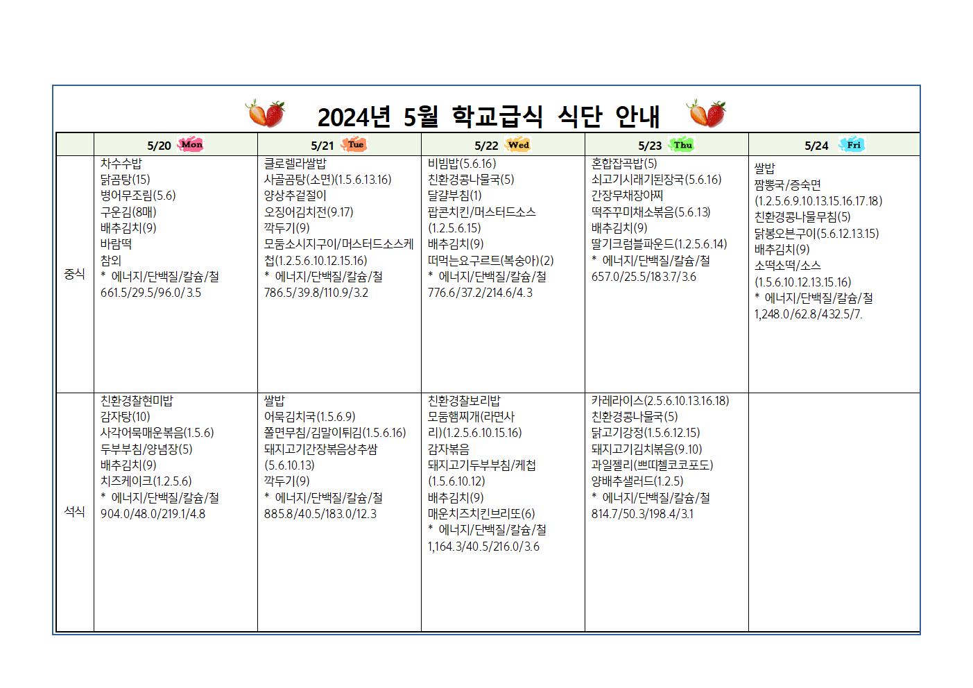 2024학년도 5월 영양소식-전북베이커리고006