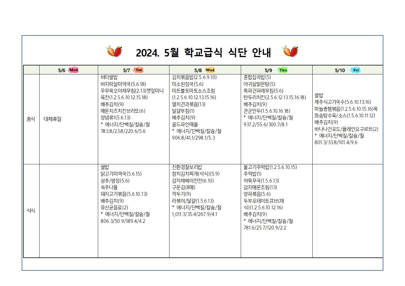 2024학년도 5월 영양소식-전북베이커리고004
