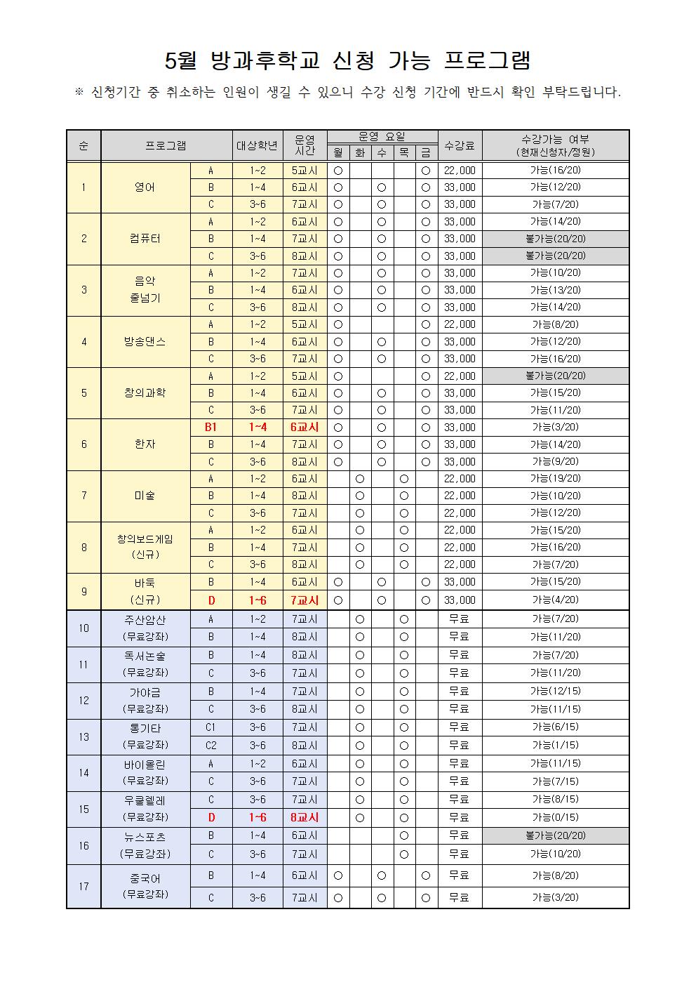 5월 방과후학교 프로그램 수강 신청 안내장003