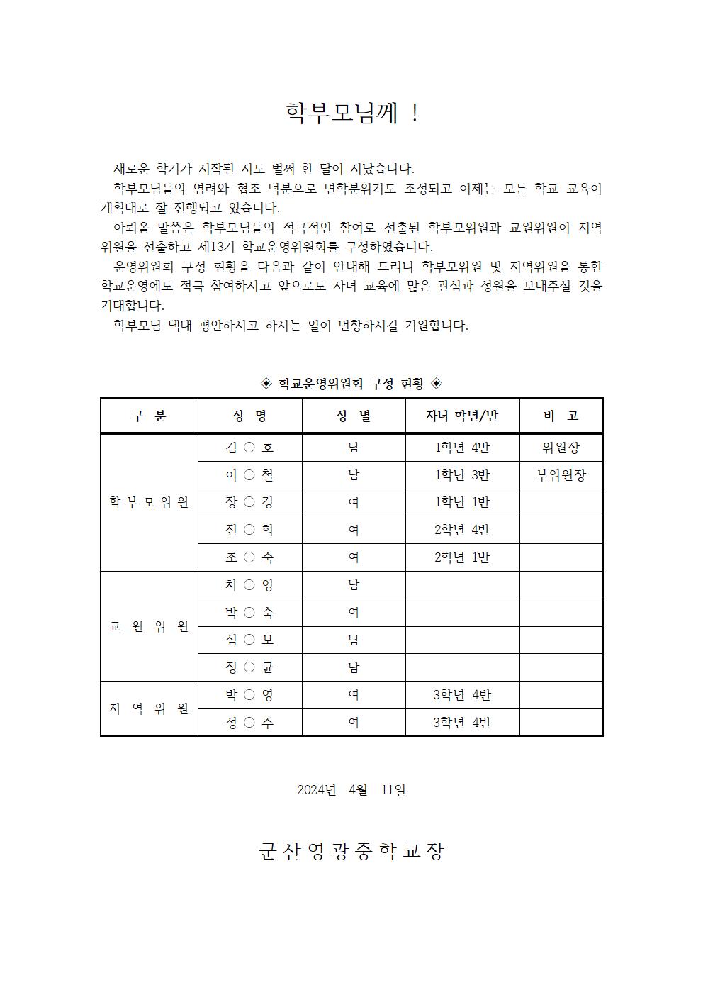 학교운영위원회 구성결과 홍보 안내장001