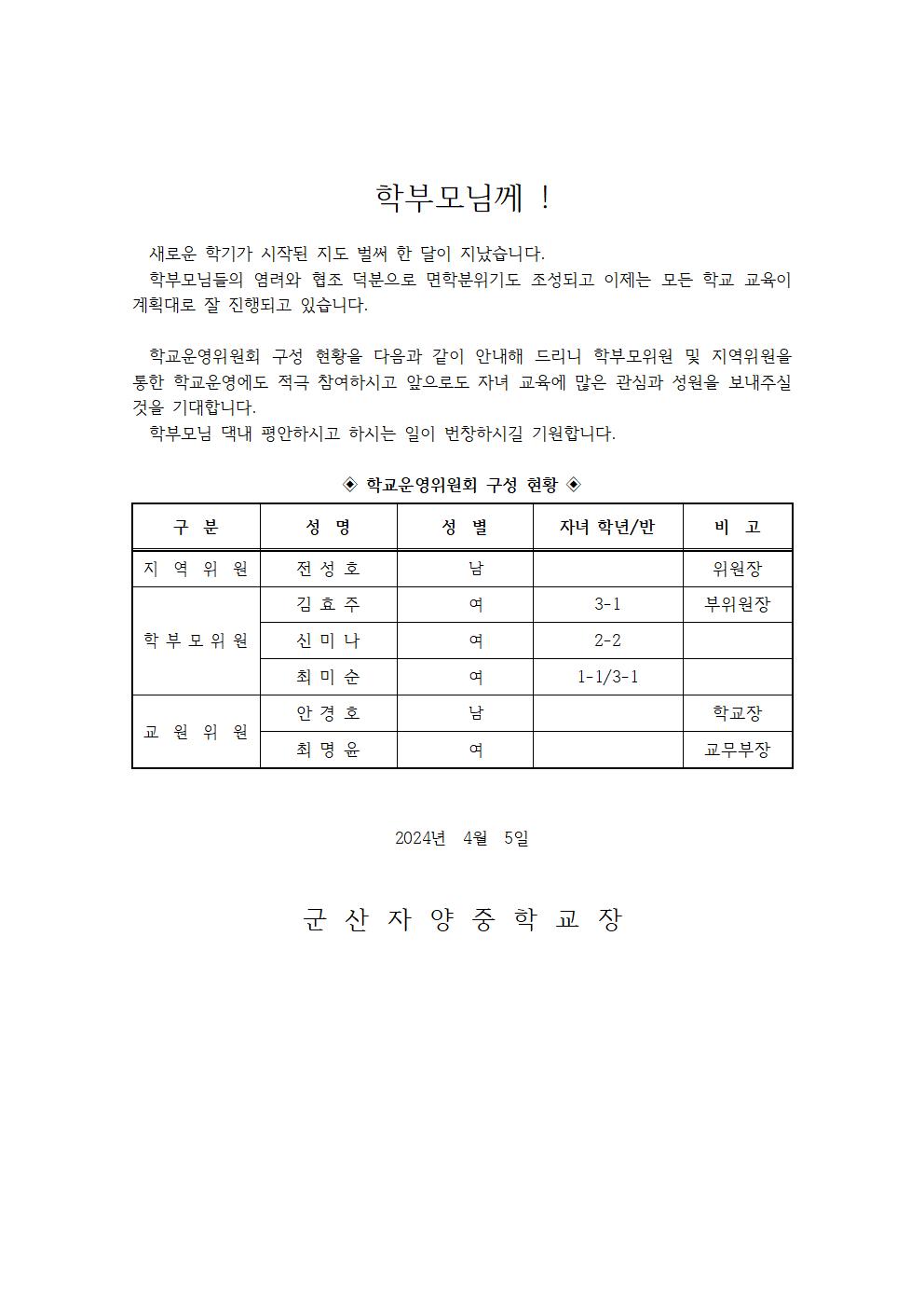 안내장(학교운영위원회 구성현황-2024.4.1.)001
