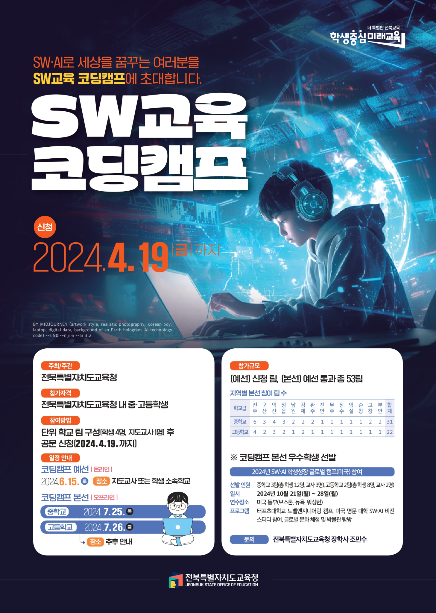 전북특별자치도교육청 미래교육과_2024년 SW교육 코딩캠프 포스터_page-0001
