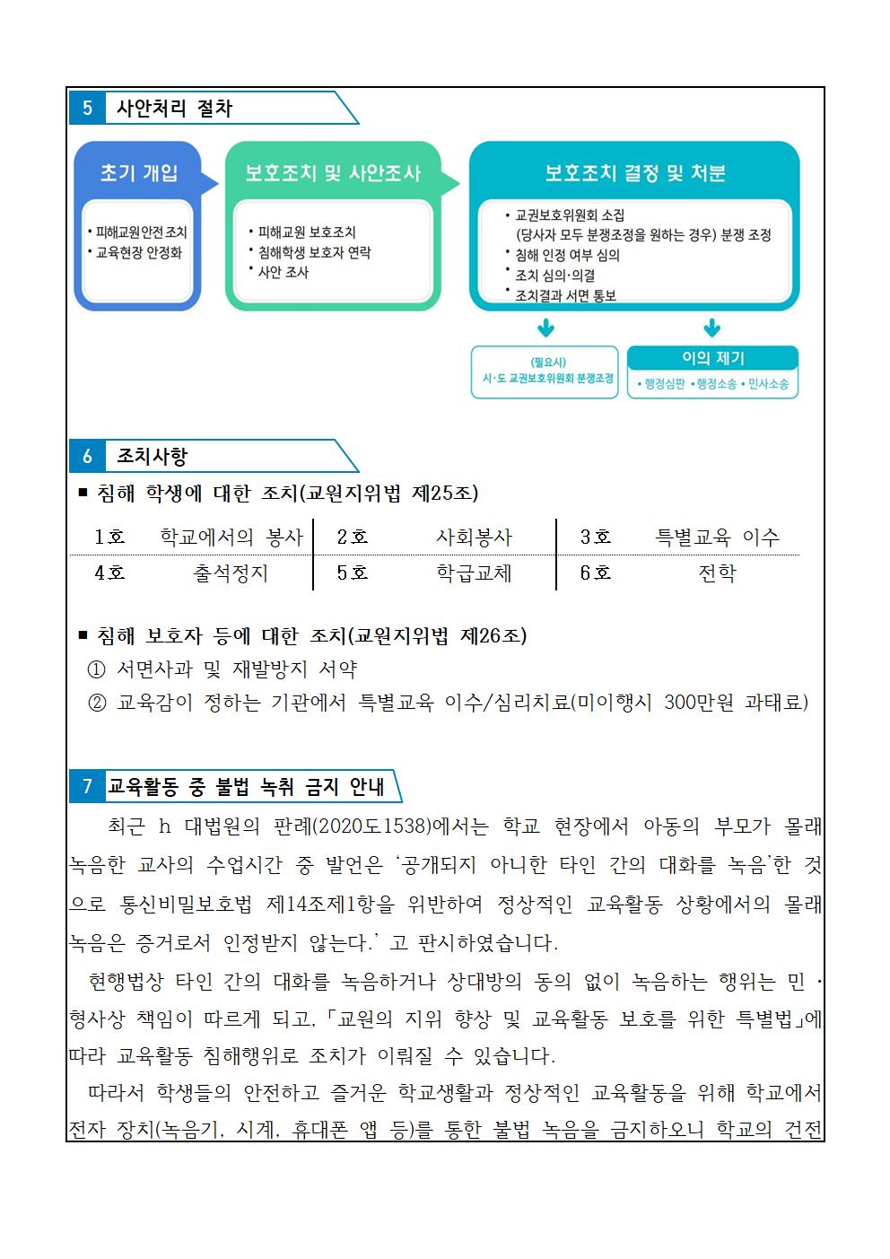 교육활동 보호 가정통신문003