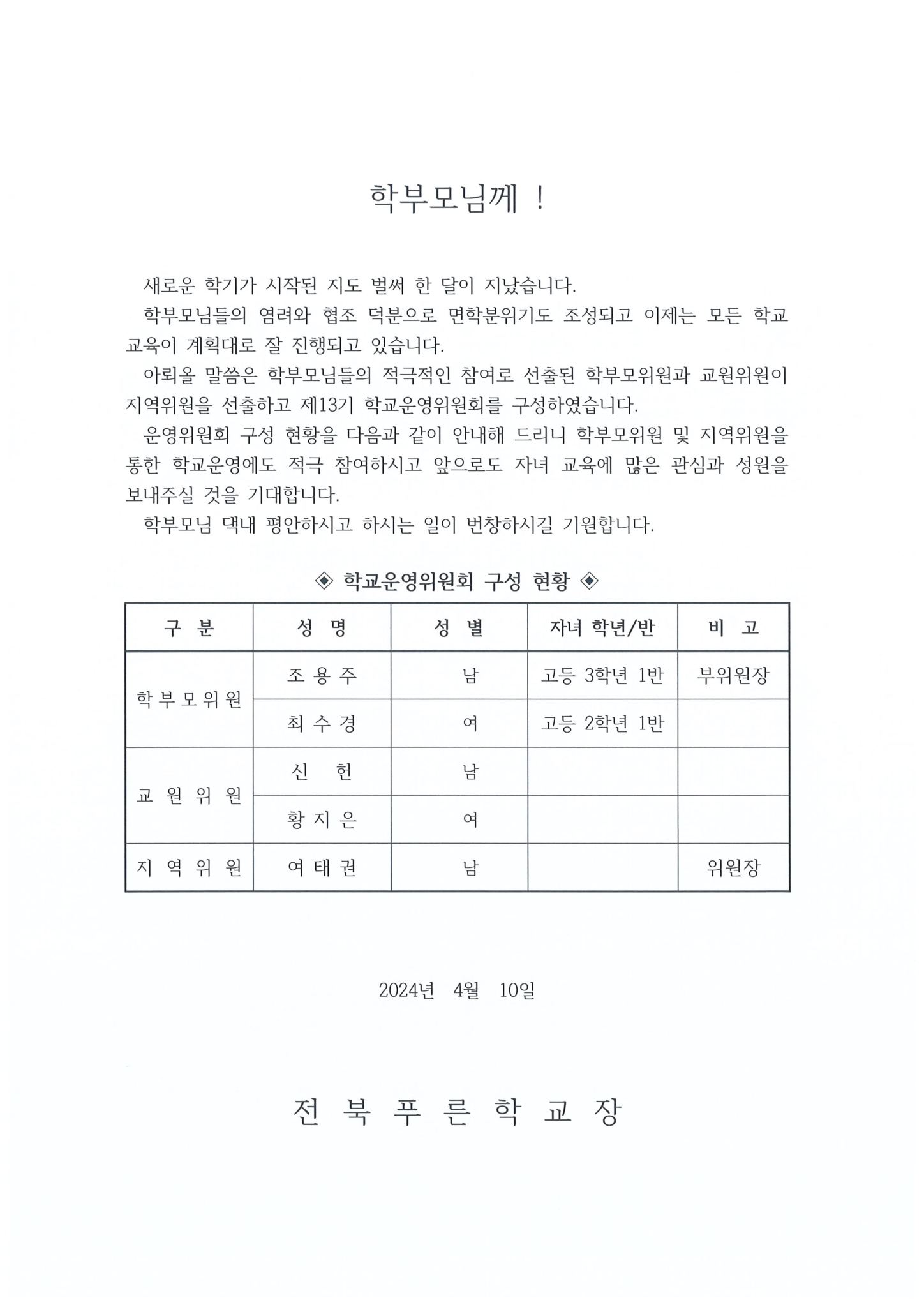 안내장 (제13기 학교운영위원회 구성결과)홍보