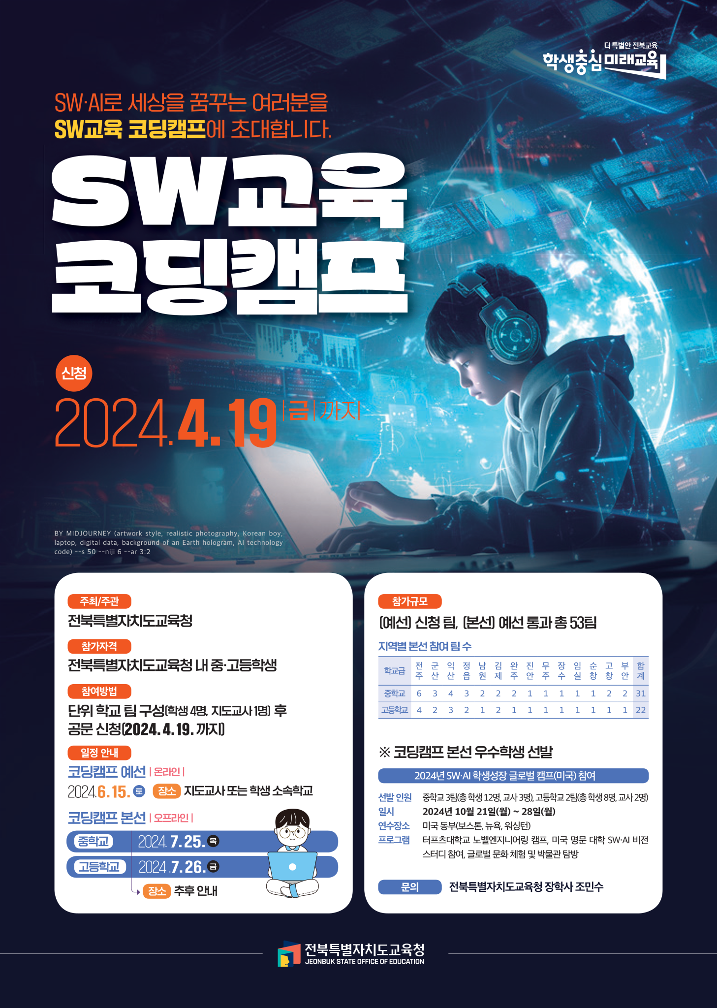 2024년 SW교육 코딩캠프 포스터_1