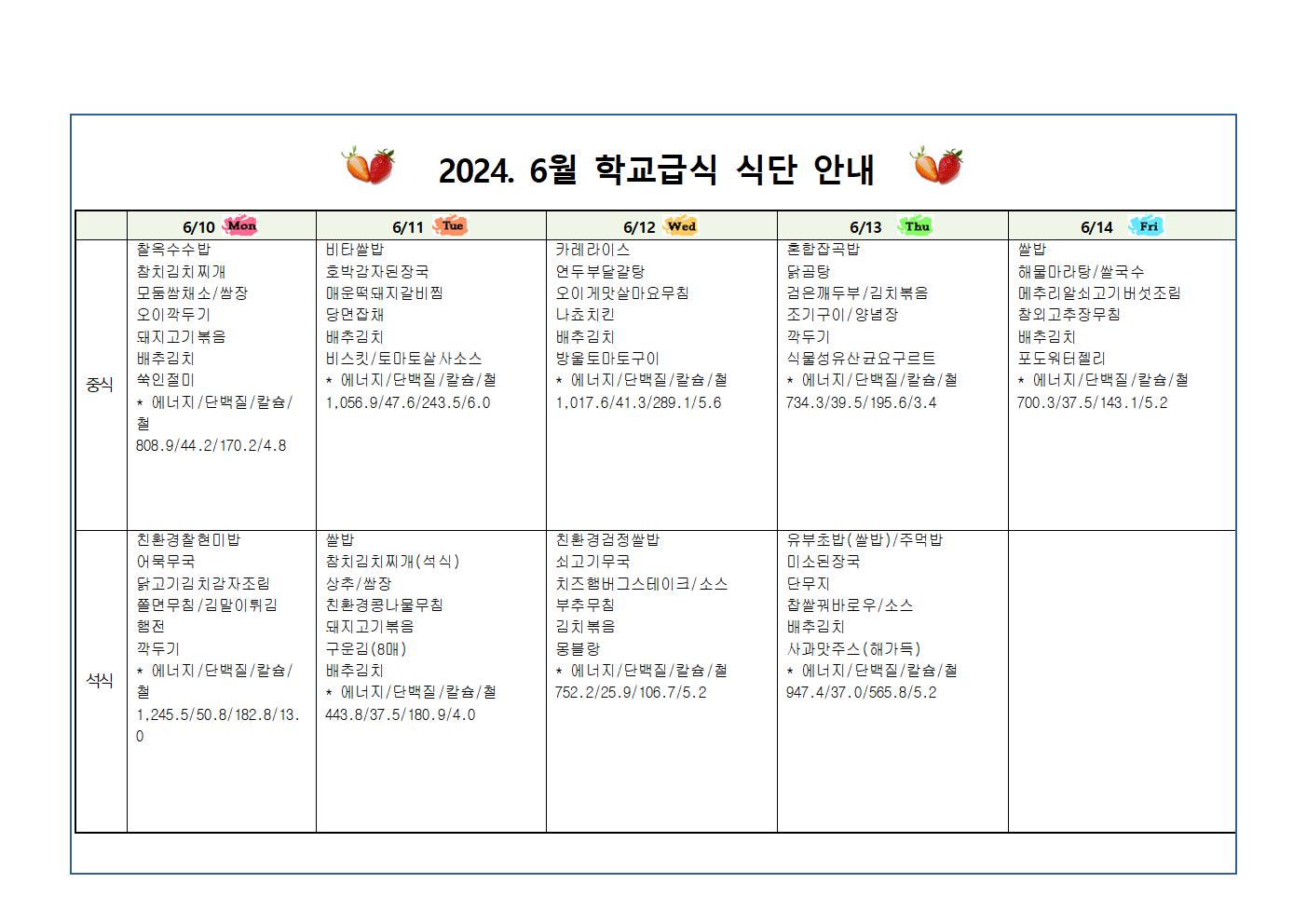 2024학년도 6월 영양소식-전북베이커리고004