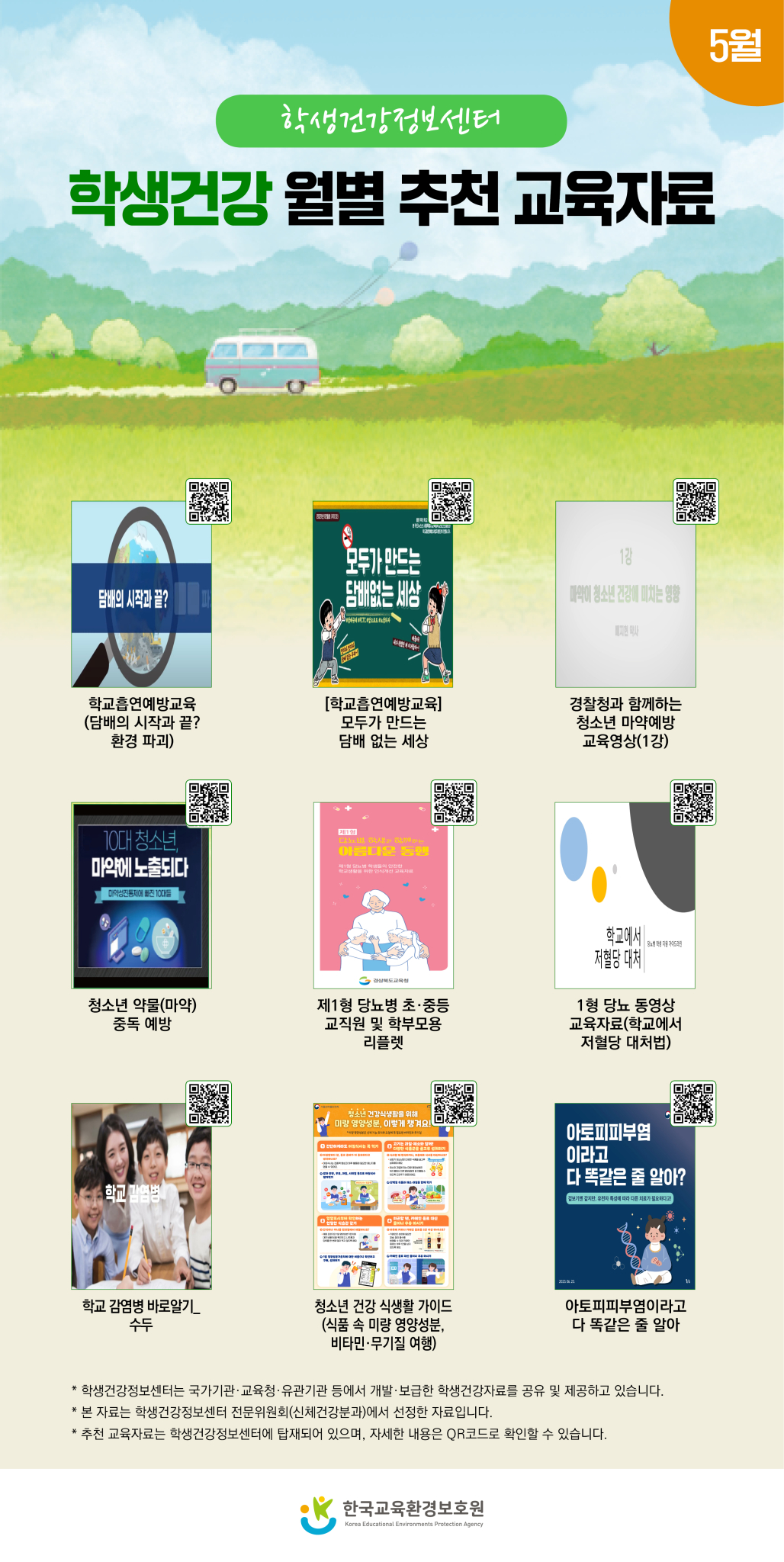 전북특별자치도교육청 문예체건강과_학생건강 월별 교육자료 포스터(5월)