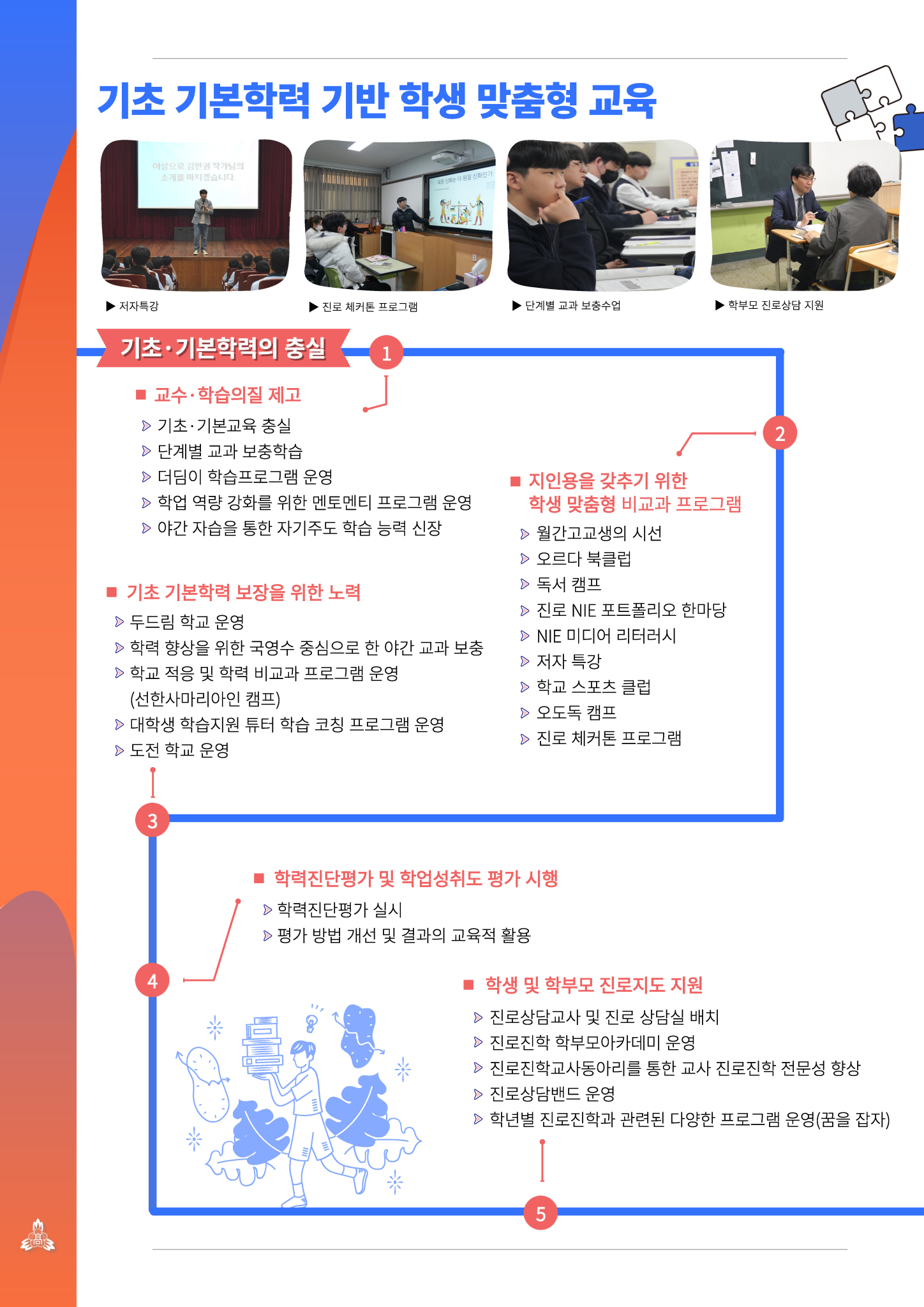 2024 미래학교_전주신흥고등학교_페이지_05