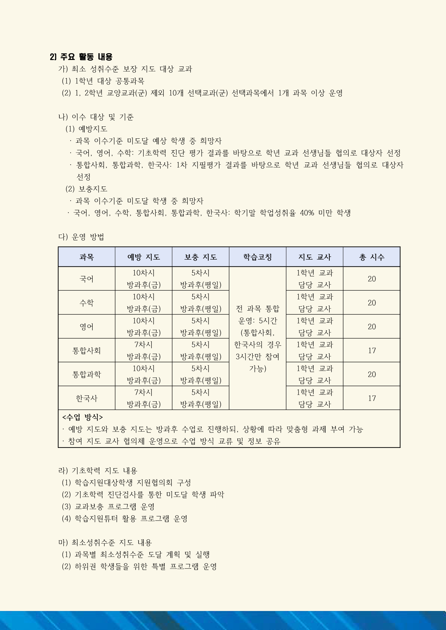 2024학년도 전주신흥고등학교 학습지원대상학생 및 최소 성취수순 지도 계획_페이지_2