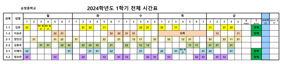 2024학년도 1학기 교사별 반별 시간표