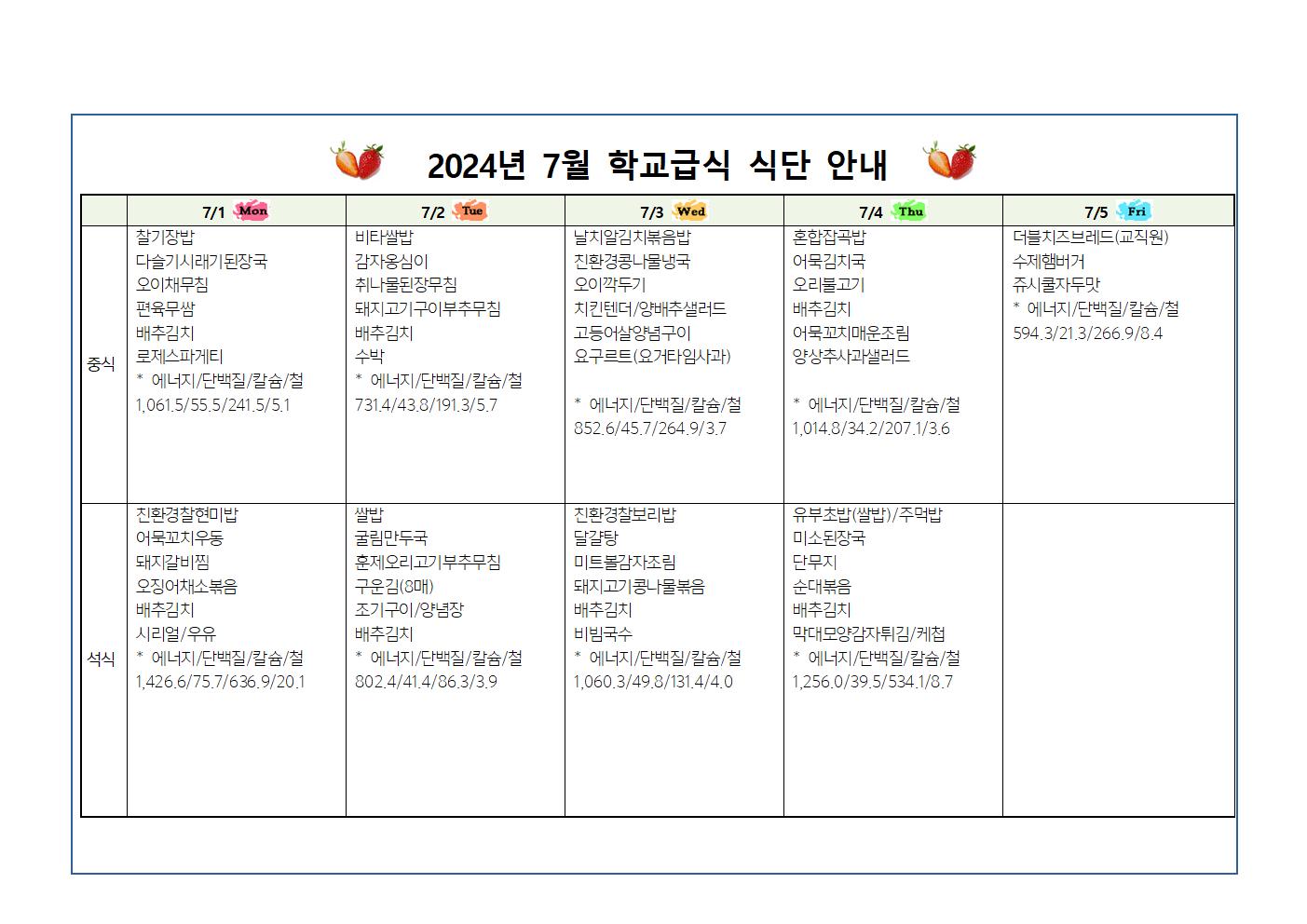 2024학년도 7,8월 영양소식-전북베이커리고003