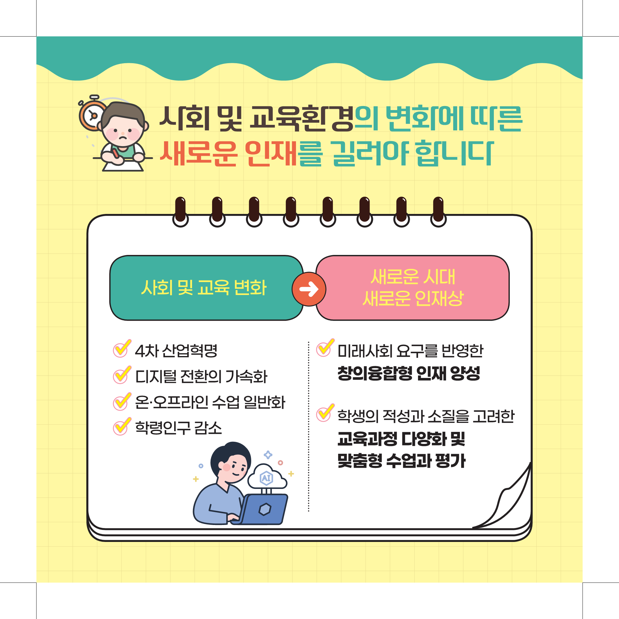 전북특별자치도교육청 유초등특수교육과_학생평가 카드뉴스_2
