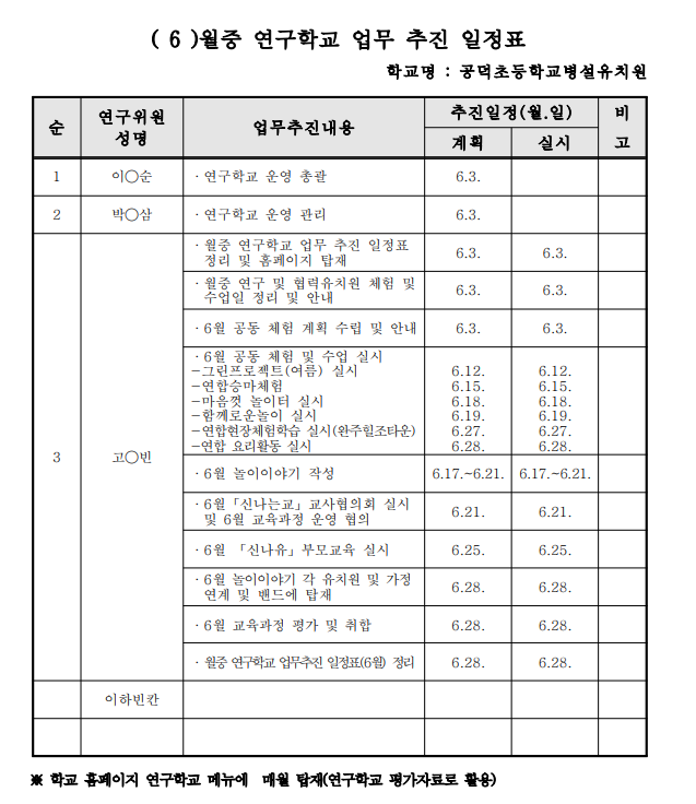 월중 연구학교 업무 추진 일정표(6월)