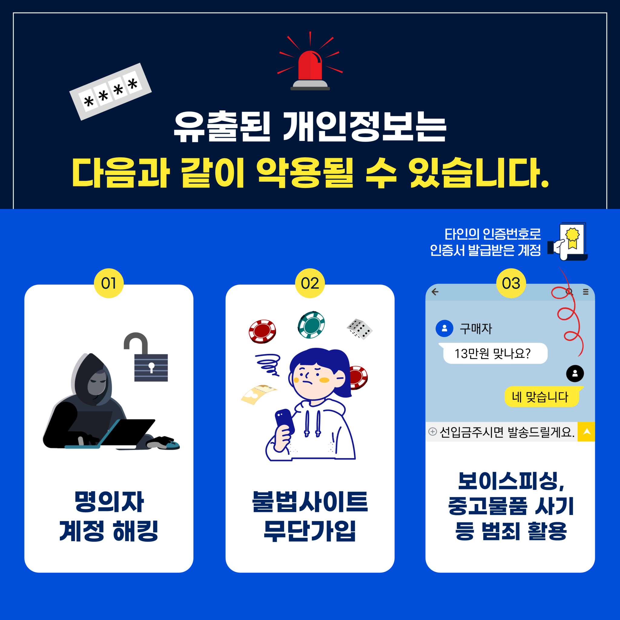 「휴대폰 인증번호 전송 요구」카드뉴스_3