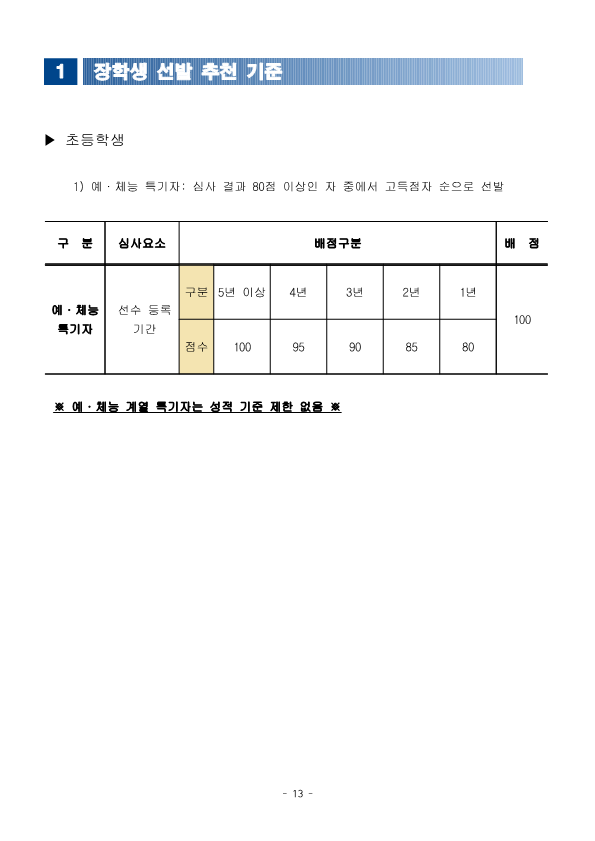 2024년 손태희장학재단 공고문_13