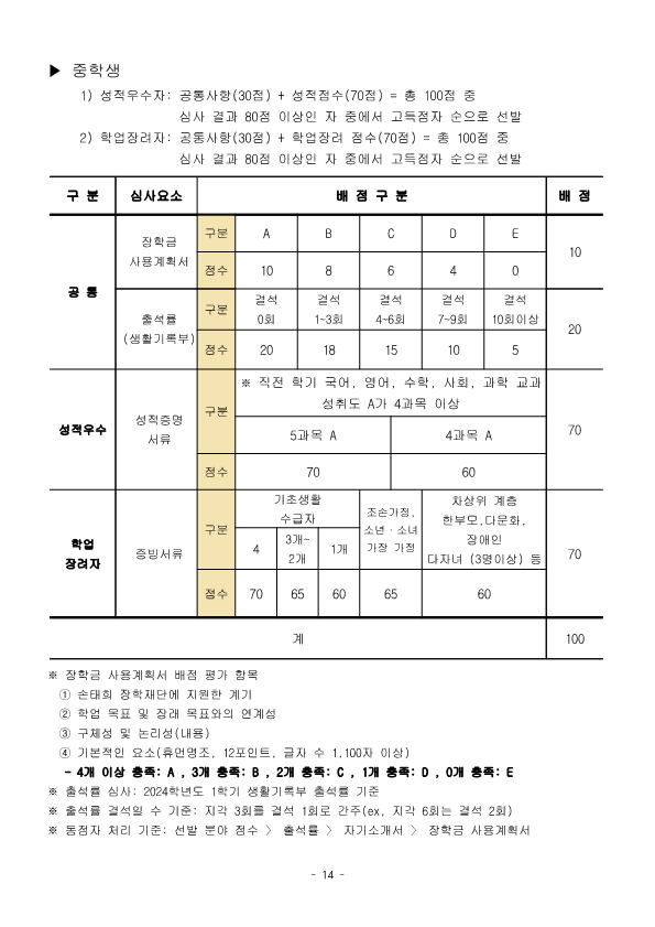 2024년 손태희장학재단 공고문_14