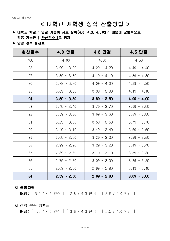 2024년 손태희장학재단 공고문_6