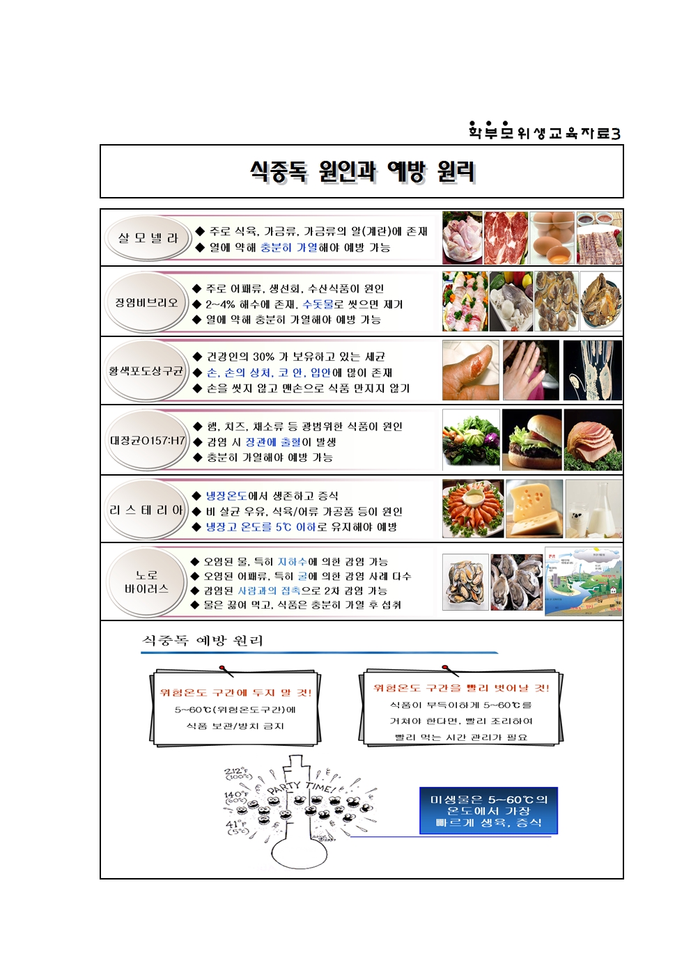 학부모위생교육-3001
