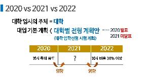 2020 2021 2022.JPG